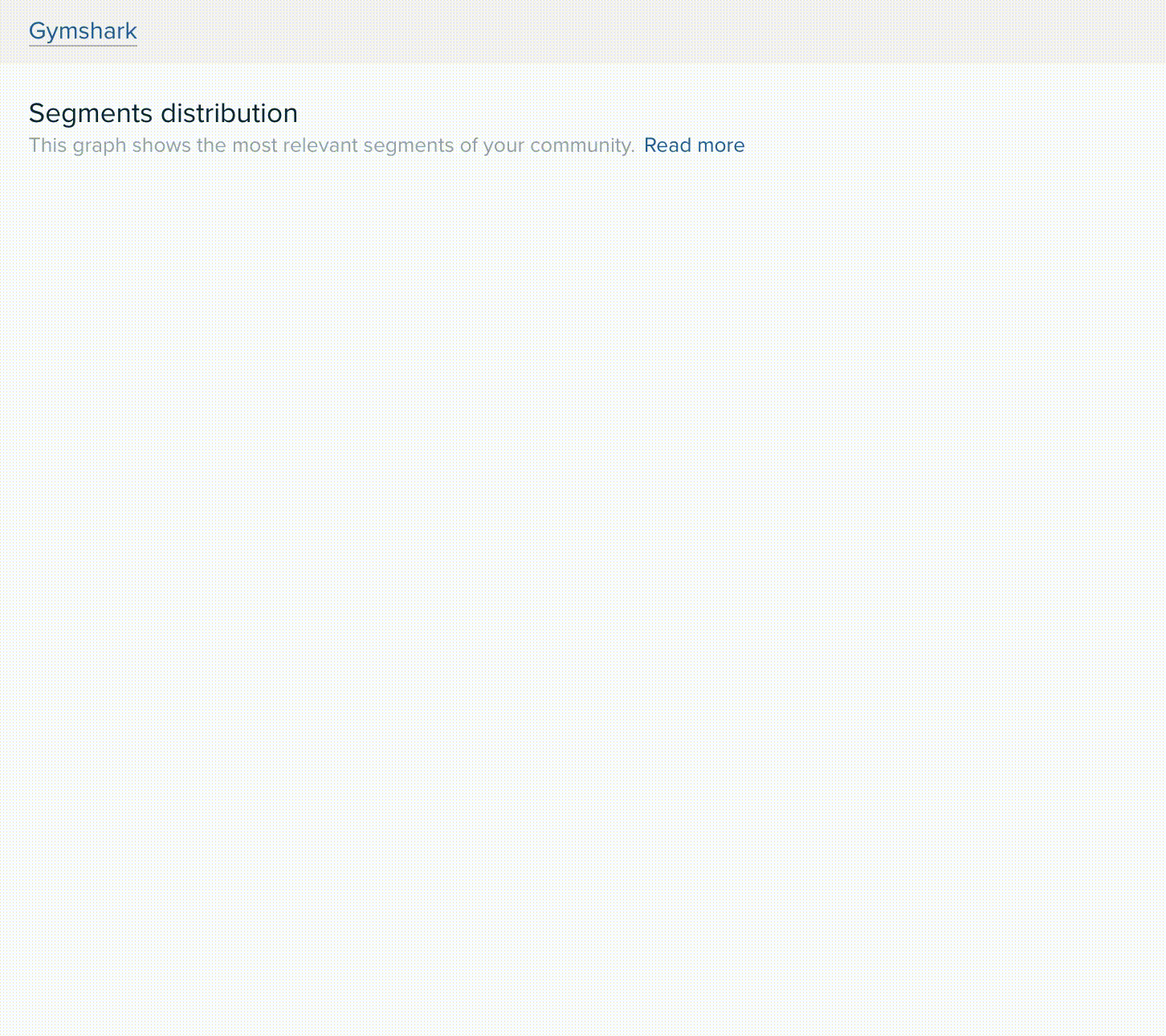 Gif showing an audience being segmented by Audiense